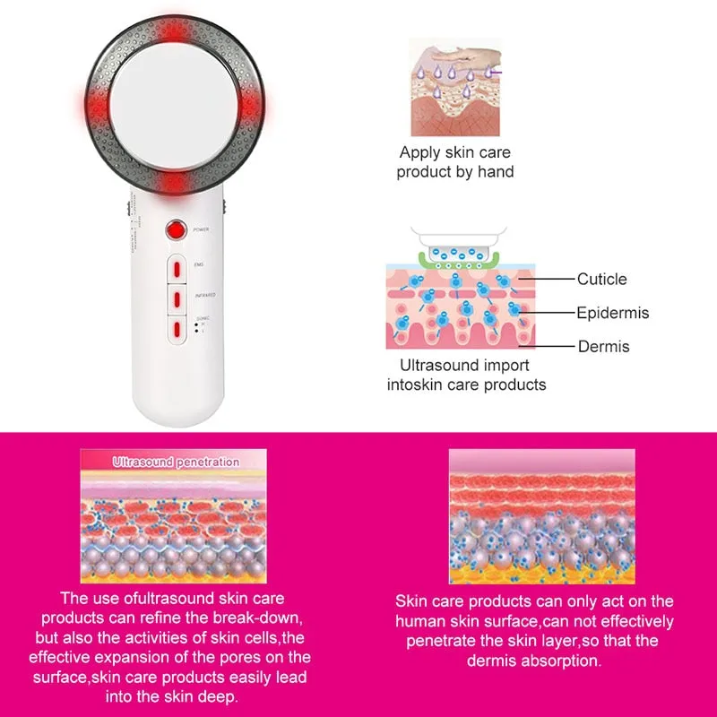 3 In 1 Ultrasonic Lipo Cavitation EMS Body Slimming Remove Fat Skin Lift Beauty Tool Cellulite Remover Weight Loss EMS Body Slimming Massager
