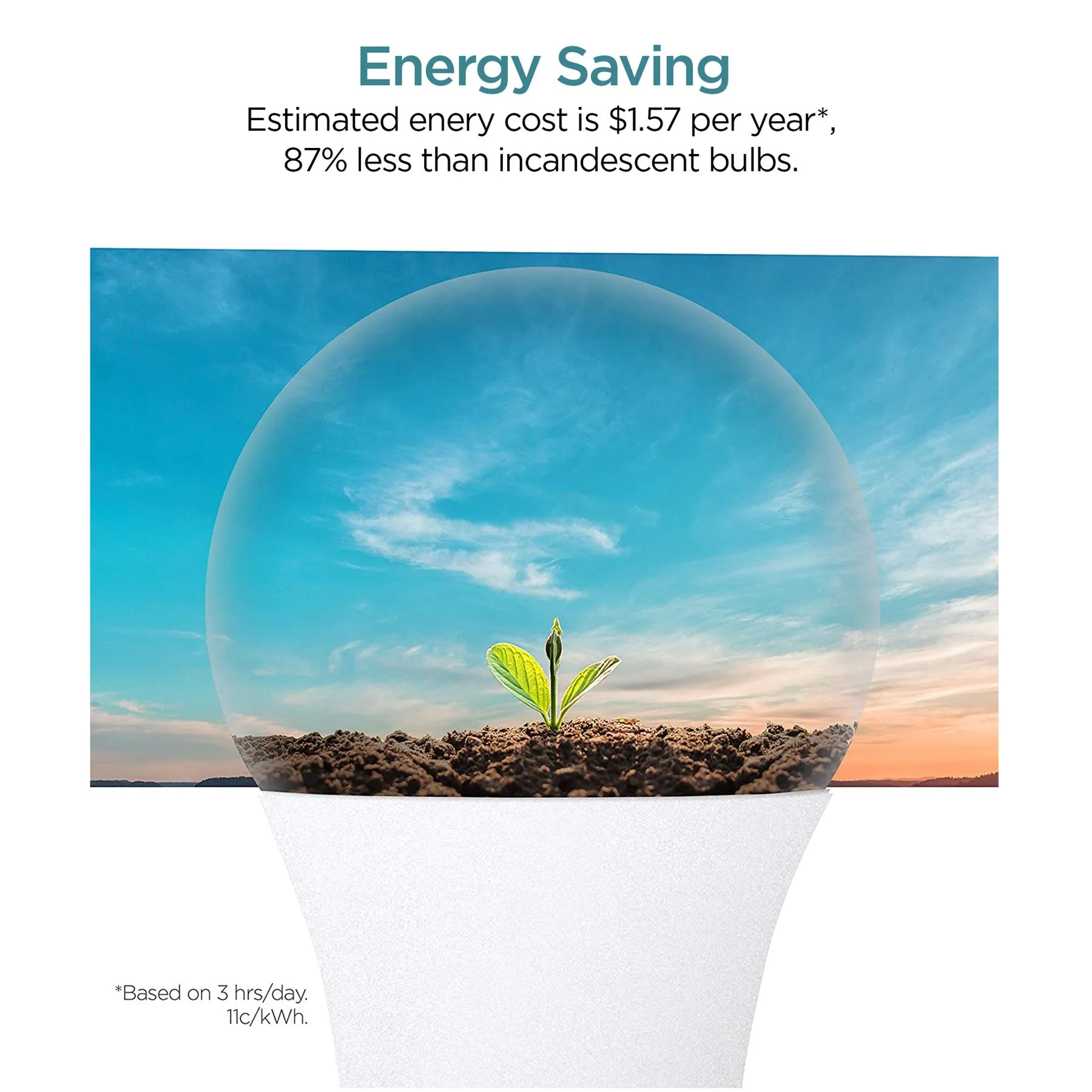 60-Watt Equivalent A19 GU24 General Purpose LED Light Bulb