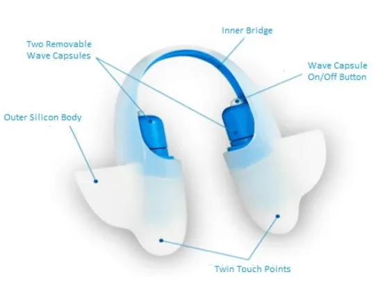 Acupressure Fingertip Body Massager