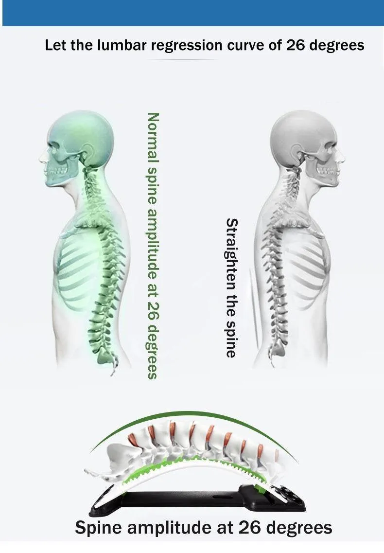 Backbone Stretcher Posture Corrector Back Support