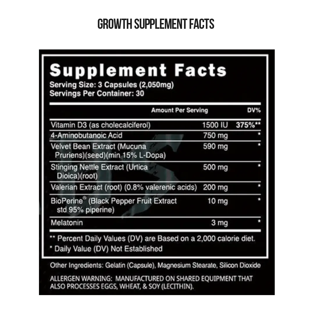 Blackstone Labs - Anti-DadBod Stack