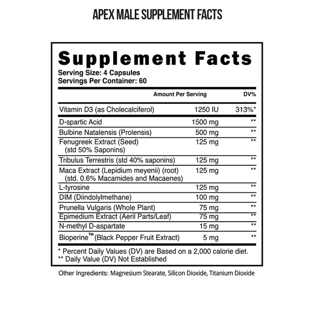 Blackstone Labs - Anti-DadBod Stack