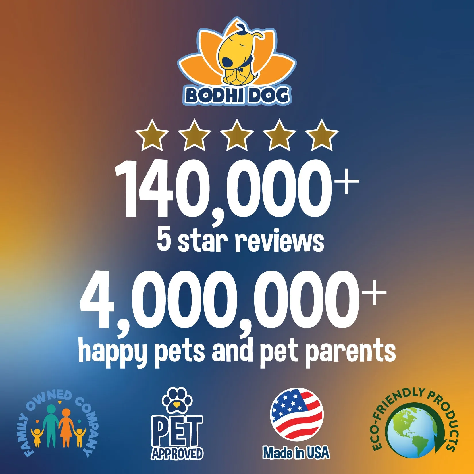 Bodhi Dog Paw Balm | USDA Certified Organic | Natural Soothing & Healing for Dry Cracking Rough Pet Skin | Protect & Restore Cracked and Chapped Dog and Cat Paws & Pads | Better Than Paw Wax | Made in USA