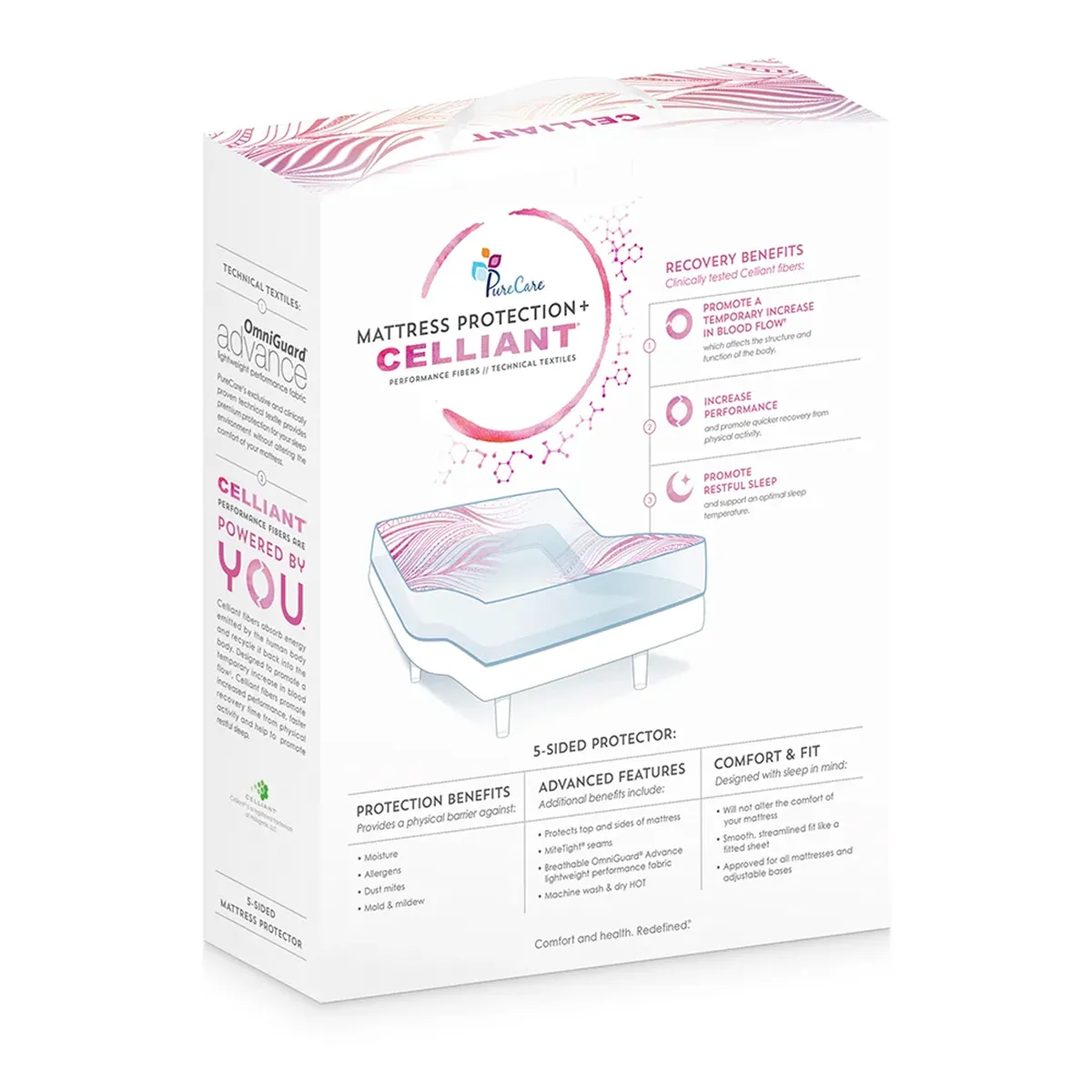 Celliant Mattress Protector by PureCare