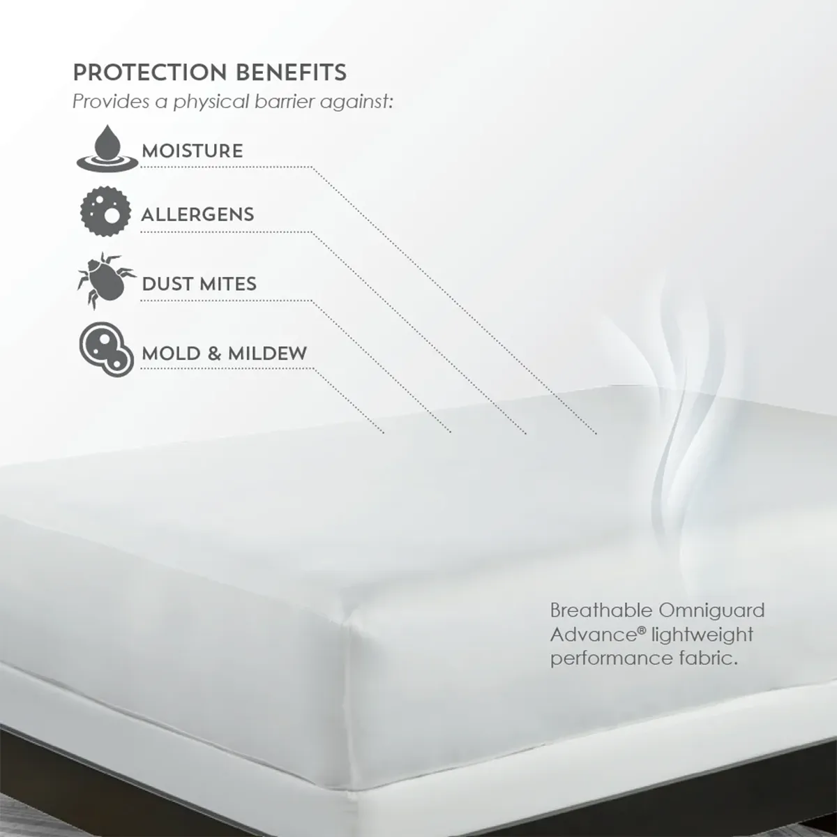 Celliant Mattress Protector by PureCare