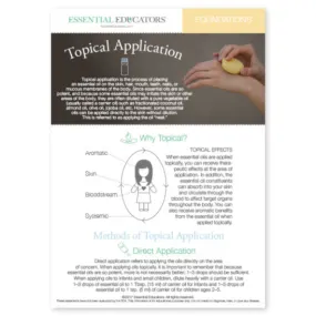 Essential Educators: "Topical Application" Mini Tear Pad (50 Sheets)