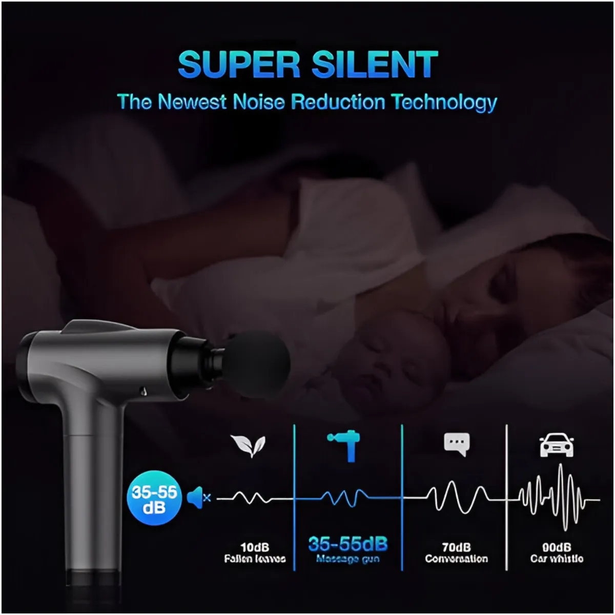 Fascial Massage Gun - Deep Tissue Percussion Massager For Muscle Relief