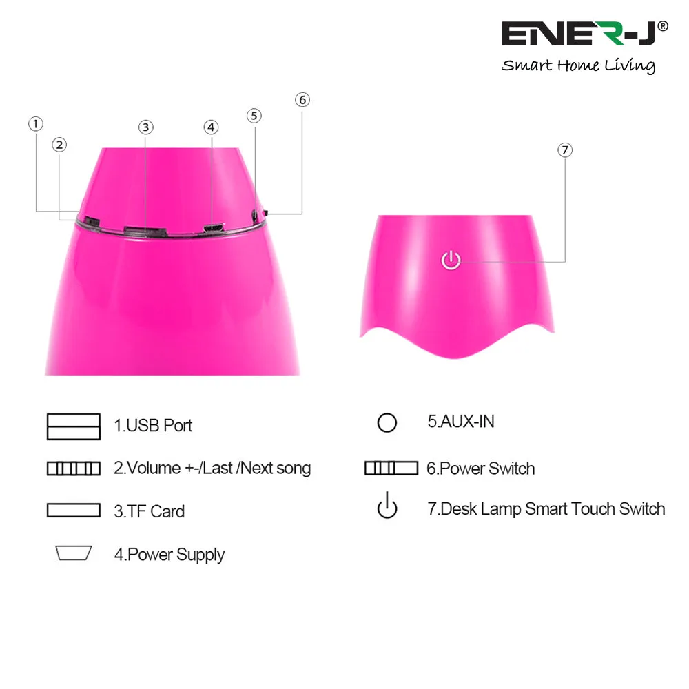 LED Desk Lamp with Wireless Bluetooth Speaker, Dimmable Adjustable Touch Control USB Fast Charging (Pink Body)