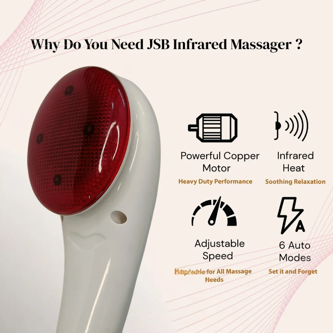 Massage Vibration Machine with Infrared Heat Body Massager Handheld for Pain Relief in Neck, Shoulder, Back, Thigh, Calf & Foot JSB HF139