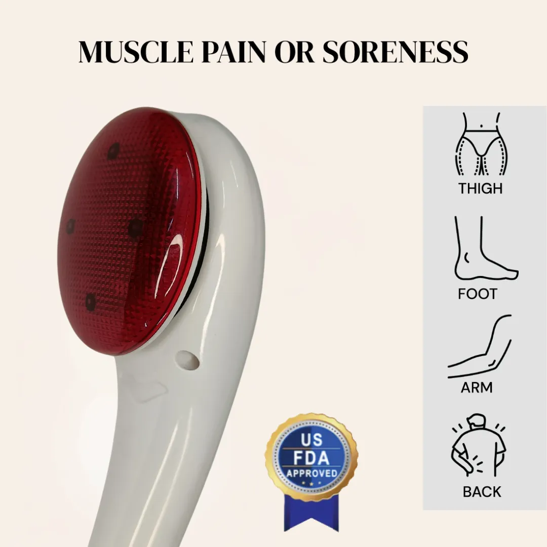 Massage Vibration Machine with Infrared Heat Body Massager Handheld for Pain Relief in Neck, Shoulder, Back, Thigh, Calf & Foot JSB HF139