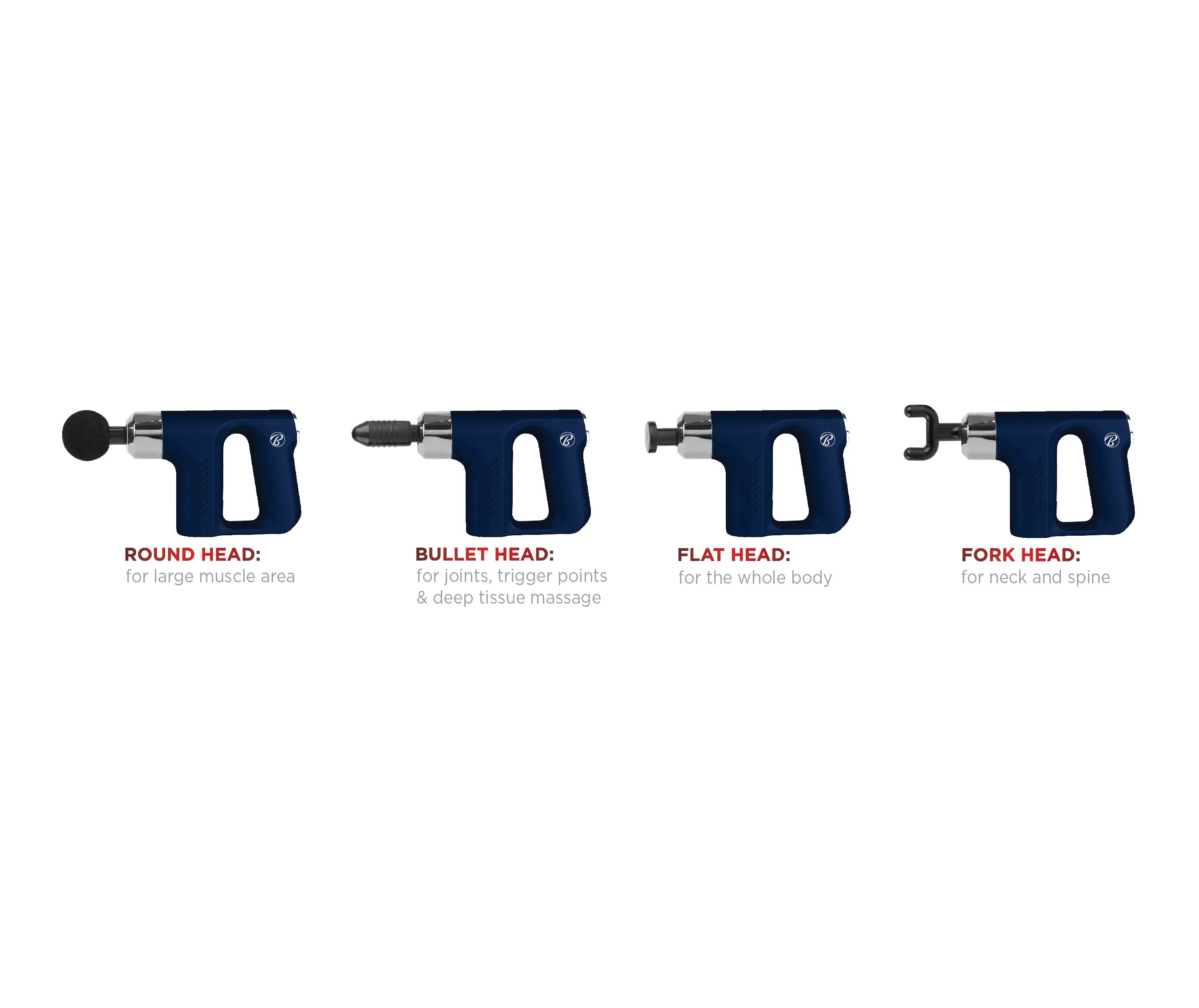 ML016 Prospera Multi Grip Rechargeable Massage Gun