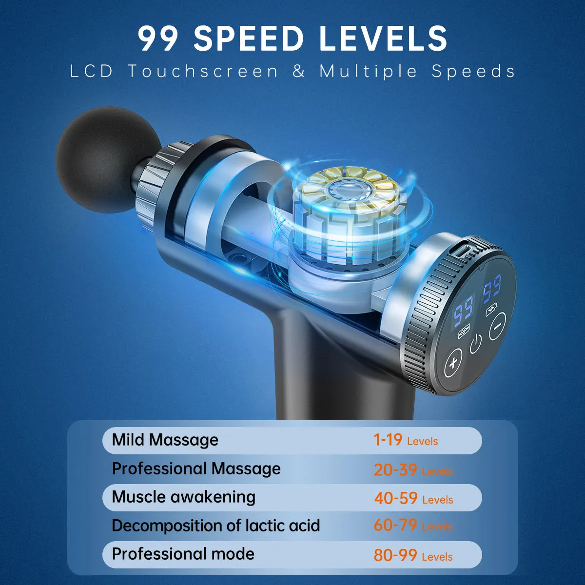 Muscle Massage Gun, Upgraded 99 Adjustable Speeds Handheld