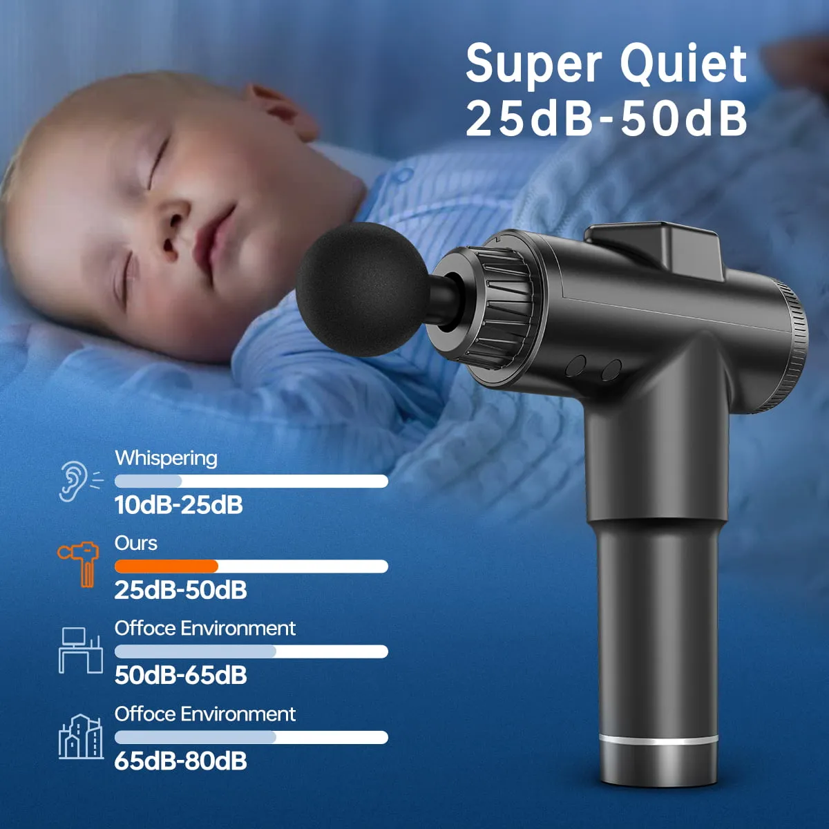Muscle Massage Gun, Upgraded 99 Adjustable Speeds Handheld