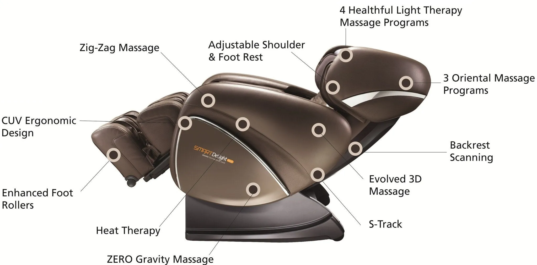 OGAWA Smart Deight Plus Massage Chair