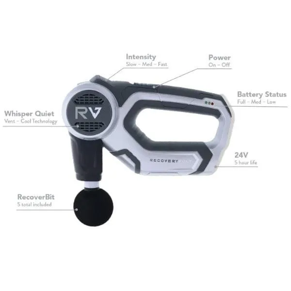 RecoveryVolt Percussive Therapy Deep Tissue Massager