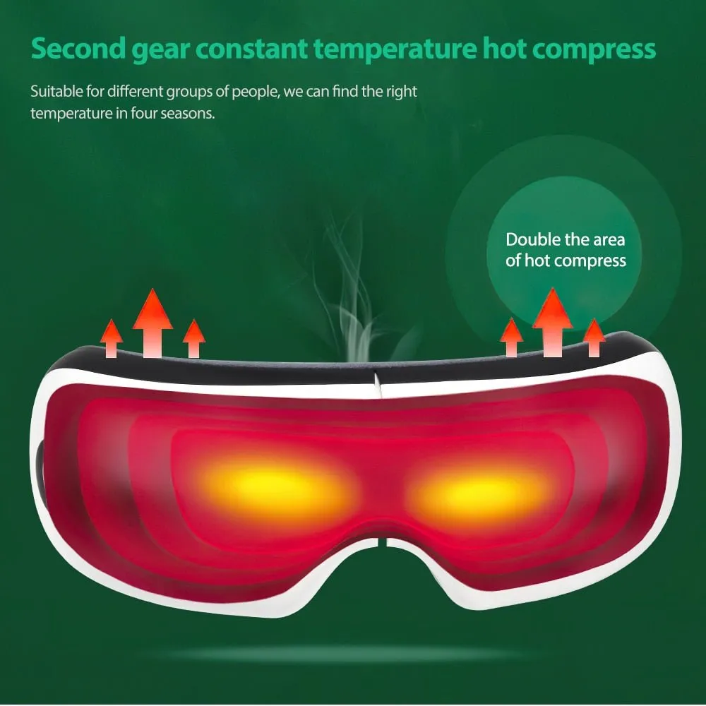 Smart Eye Massager - Relieve Dry Eyes, Headaches & Migraines