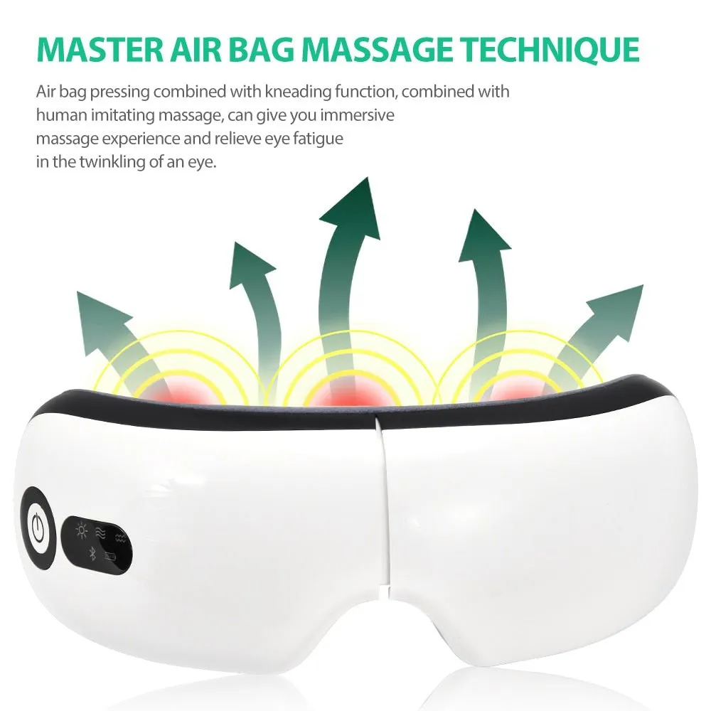 Smart Eye Massager - Relieve Dry Eyes, Headaches & Migraines