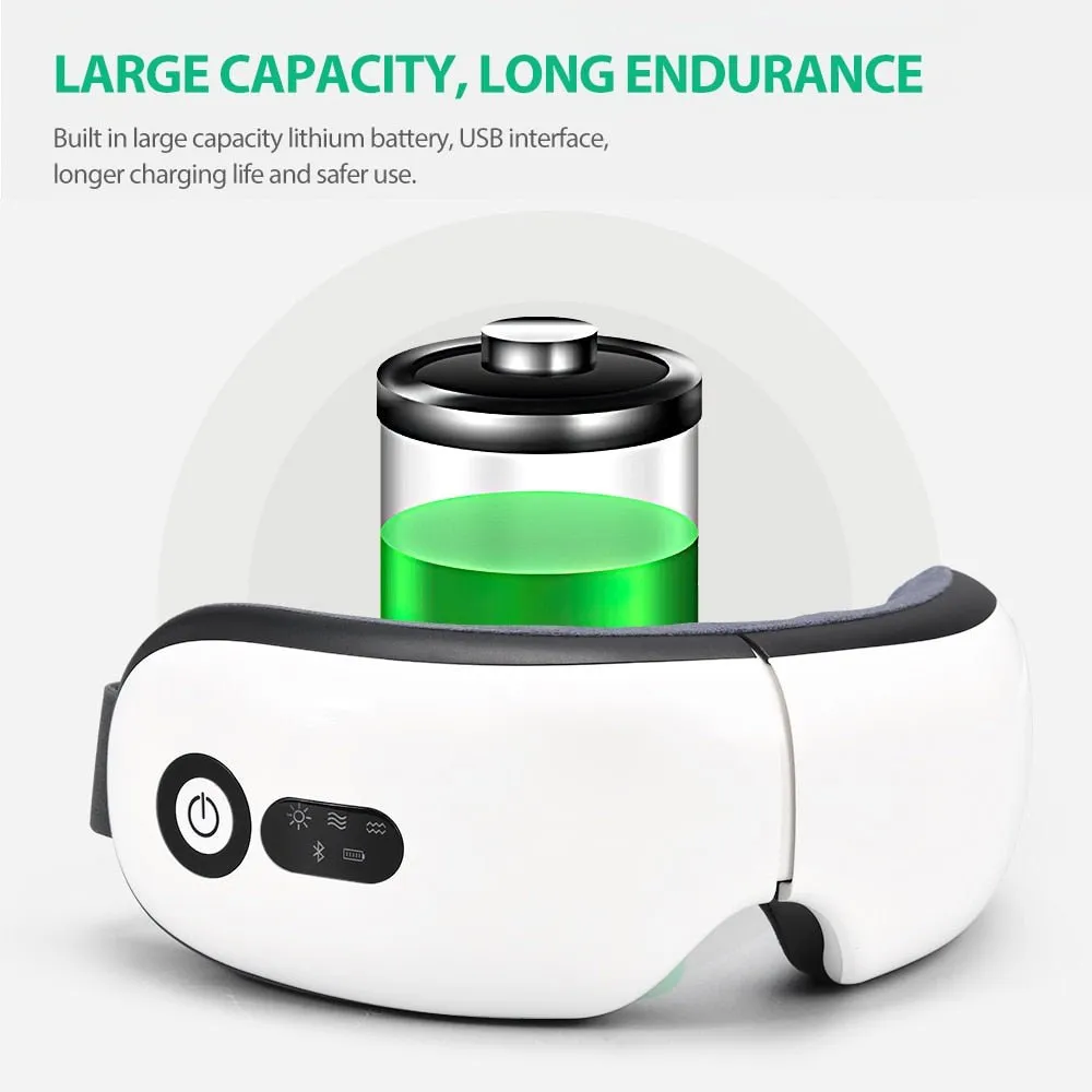 Smart Eye Massager - Relieve Dry Eyes, Headaches & Migraines